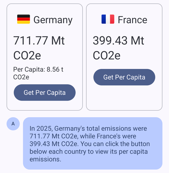 A2UI button action
