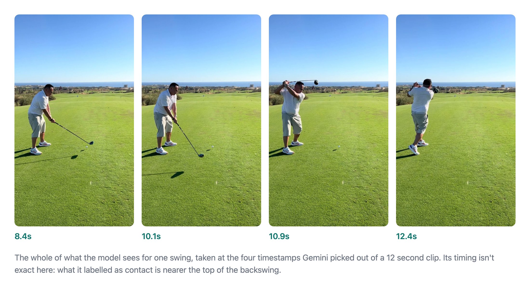 The four frames the model sees